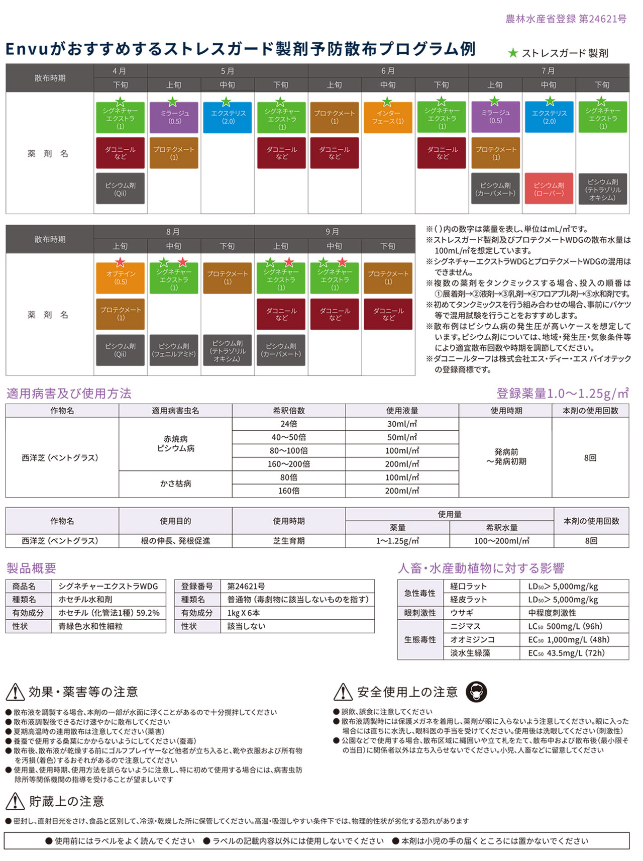 芝生の赤焼病、ピシウム病の防除に。 芝生用殺菌剤 シグネチャーエクストラWDG 1kg入り