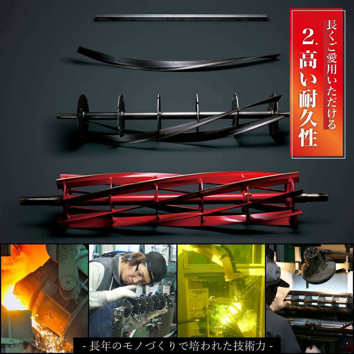 バロネス コードレス自走式芝刈り機 LMB12 低刈り用Ｗオプション装着品 刈り高変更オプションキット＋溝付きローラー サッカースタジアム、ゴルフ場トップシェア リール式 