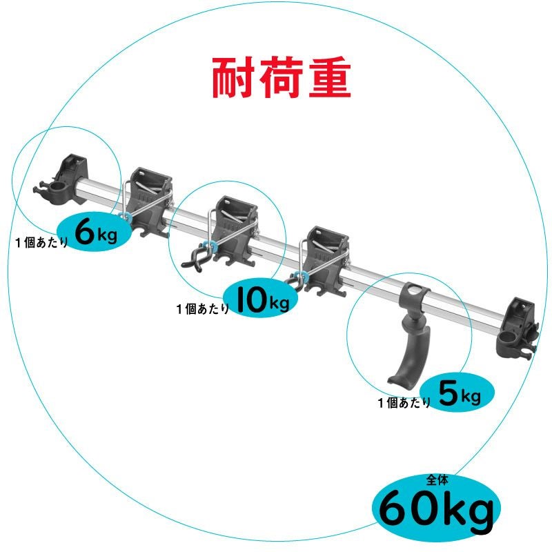 GARDENA Holder & Hookセット