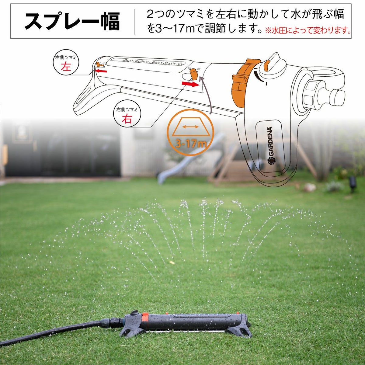 GARDENA ガルデナ スプリンクラー 新アクアズームL 