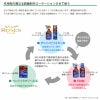 住友化学園芸 殺菌剤 マイローズ殺菌スプレー 950ml 2本セット KINCHO園芸