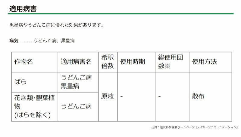 住友化学園芸 殺菌剤 マイローズ殺菌スプレー 950ml 2本セット KINCHO園芸